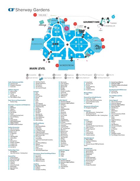 sherway gardens directory map.